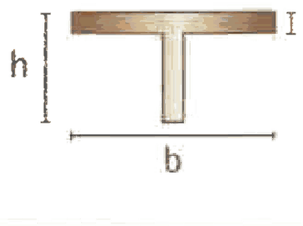 Querschnitt mit Bemaßung aus dem Kuhlmann-Werkstoffkatalog