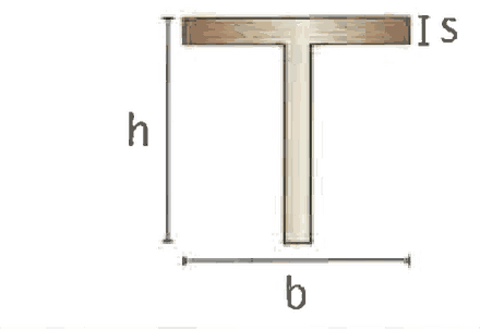 Querschnitt mit Bemaßung aus dem Kuhlmann-Werkstoffkatalog