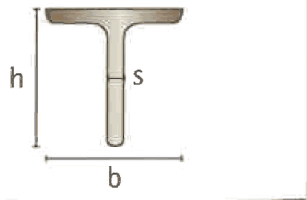 Querschnitt mit Bemaßung aus dem Kuhlmann-Werkstoffkatalog