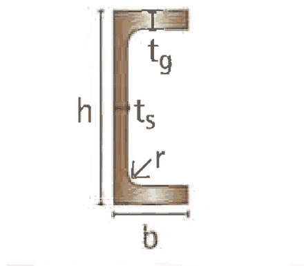 Querschnitt mit Bemaßung aus dem Kuhlmann-Werkstoffkatalog